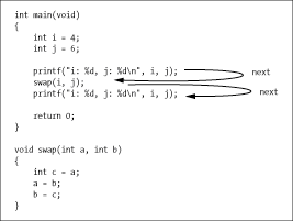 next steps over the function.