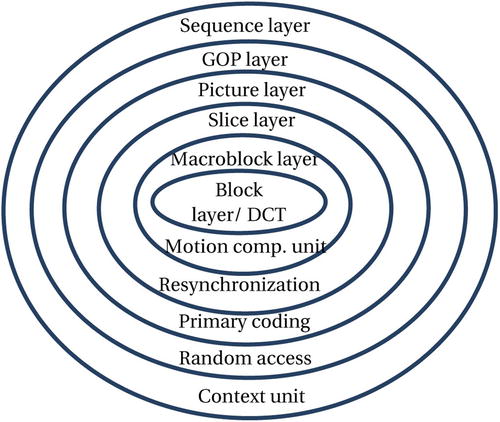 9781430267126_Fig03-04.jpg