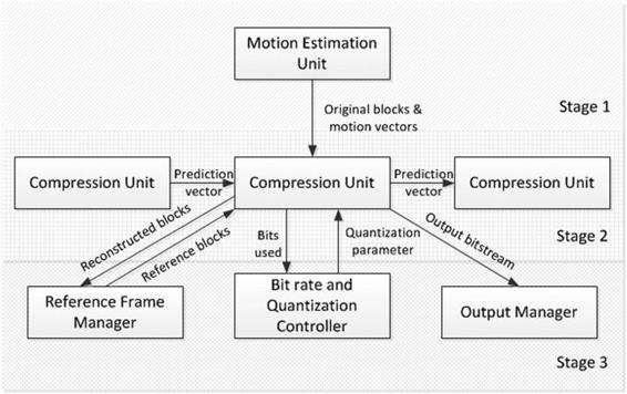 9781430267126_Fig05-07.jpg