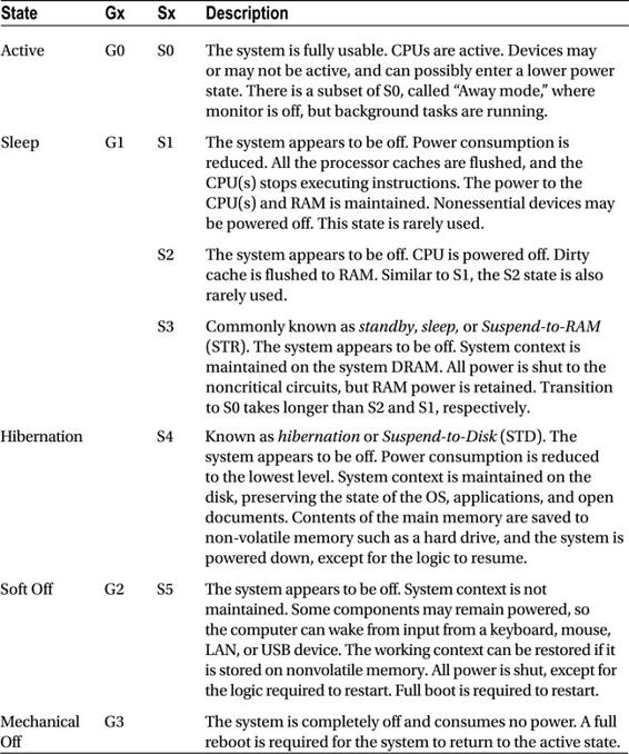 Table6-3