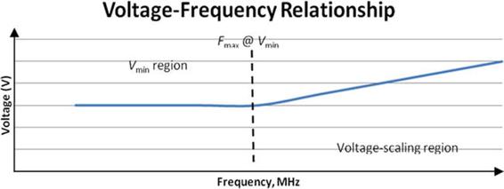 9781430267126_Fig06-04.jpg