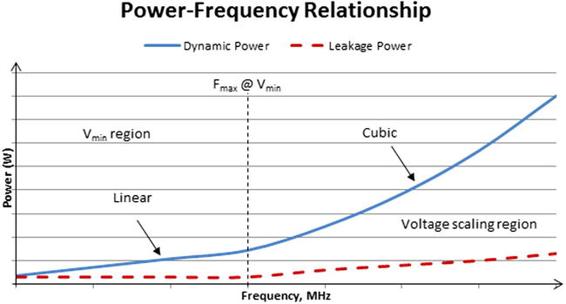 9781430267126_Fig06-05.jpg