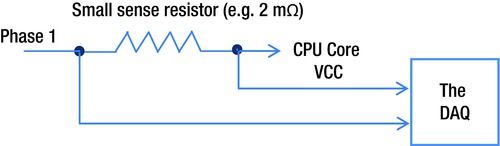 9781430267126_Fig06-09.jpg