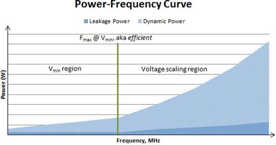 9781430267126_Fig07-01.jpg