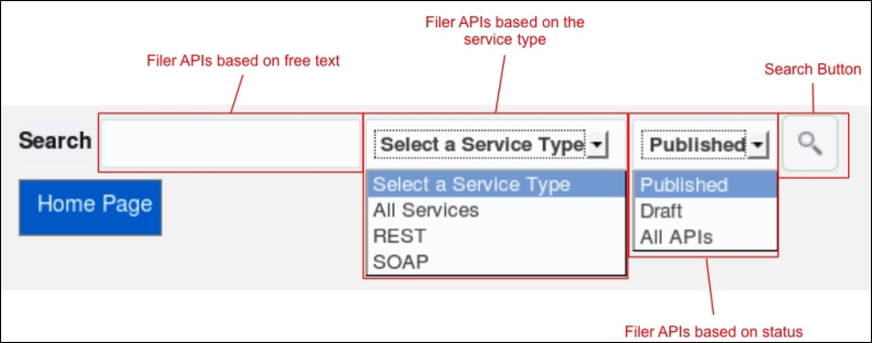 Using the OAC console to discover APIs