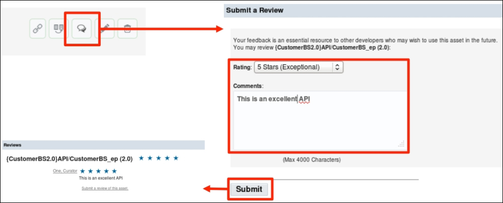 My APIs and API rating