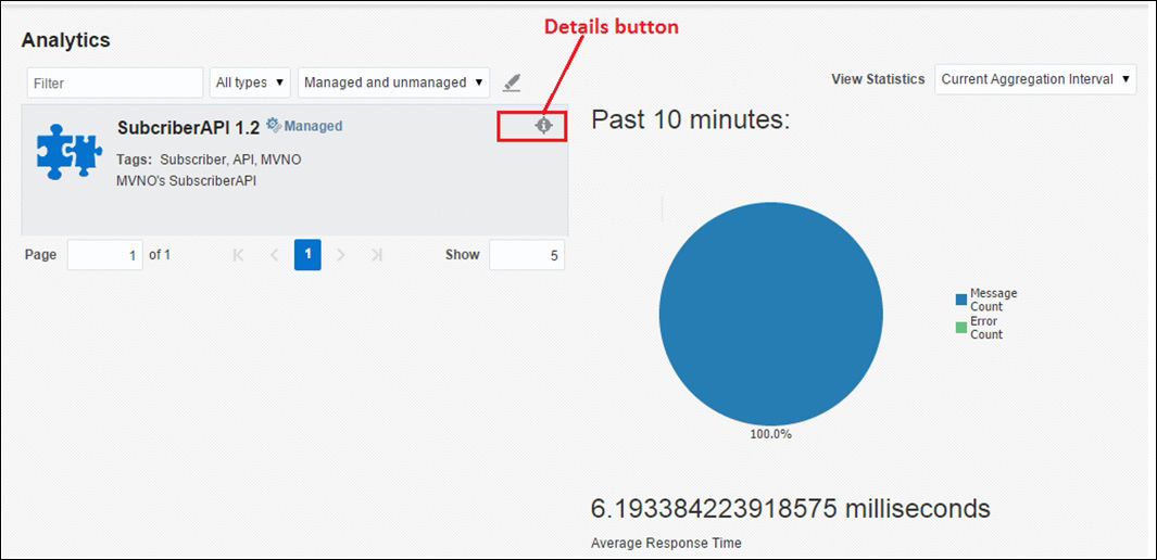 Accessing the Oracle API portal as an administrator