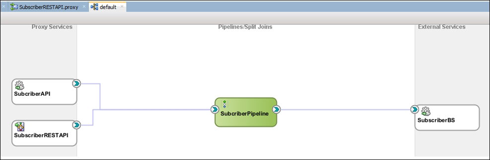 Using API Manager to work with JSON/REST-based APIs