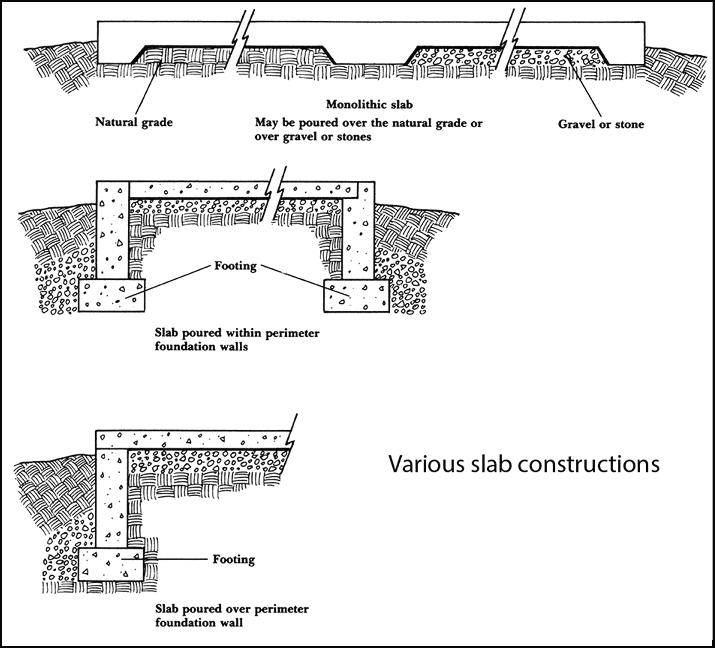 2-variousslabconstructions-size.jpg