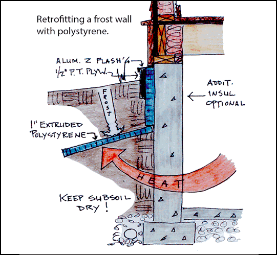 Frostcontrol-coldclimateretrofit-edit-color.jpg