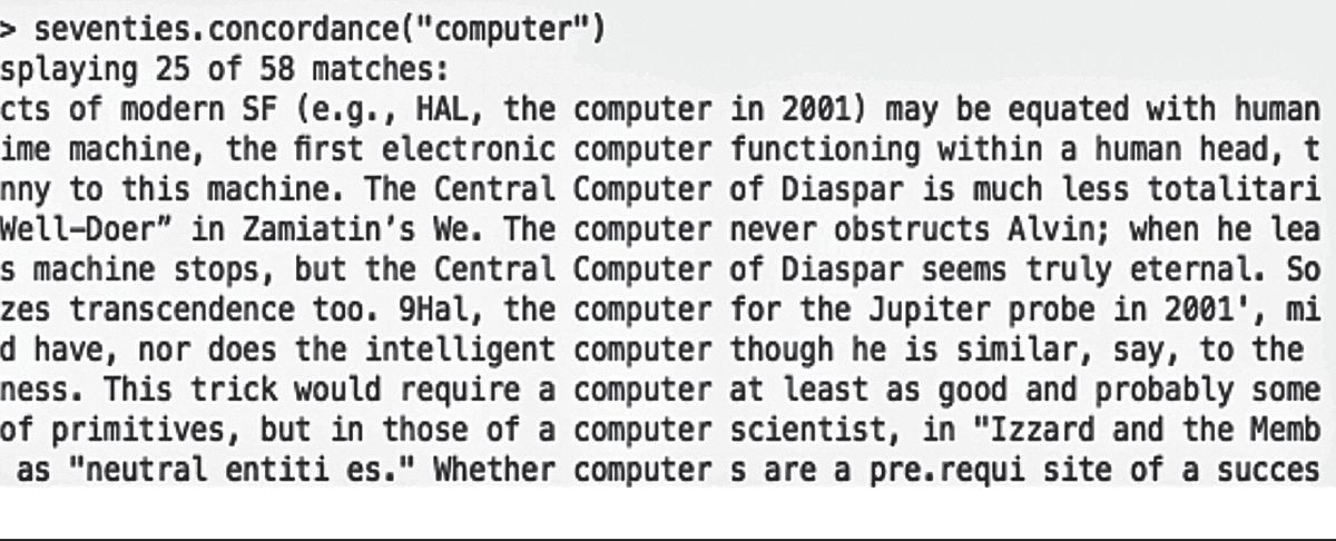 Figure 3: Database search results, showing instances of the terms “digital” and “computer” in 1970s issues of Science Fiction Studies.