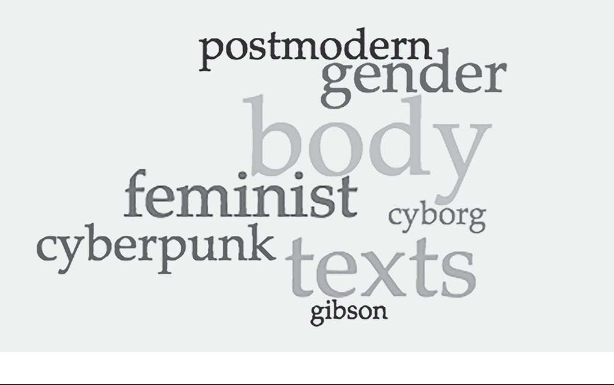 Figure 6: Cluster of multi-colored words, of varying font sizes depending on their frequency in Science Fiction Studies. Words include “body,” “texts,” “feminist,” “gender,” “postmodern,” “cyberpunk,” “cyborg,” and “gibson.”