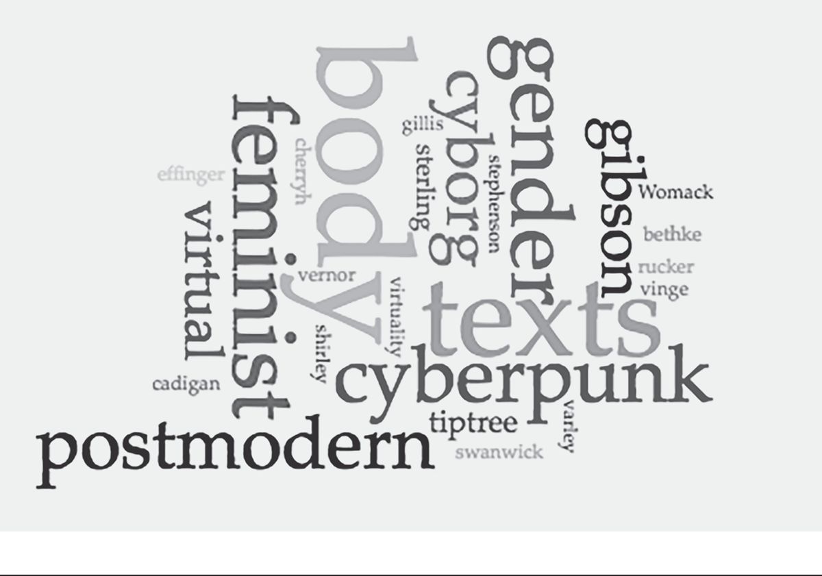 Figure 7: Cluster of multi-colored words, of varying font sizes depending on their frequency in Science Fiction Studies.