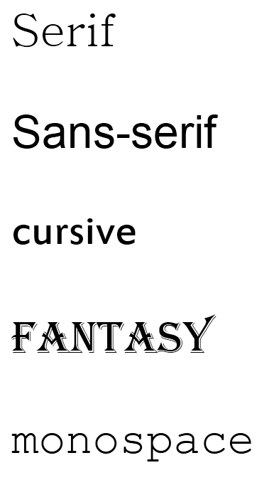 Built-in font types in HTML, as rendered in Internet Explorer 10.