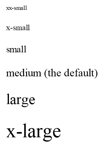 Samples of the built-in text sizes.