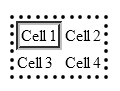 The first cell has a border; the other cells do not. The table itself has a dotted border.