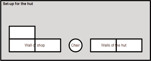 Stage layout diagram, Reoca Light – the hut