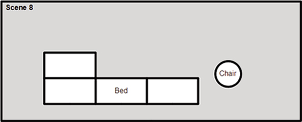 Stage layout diagram, Reoca Light – scene 8