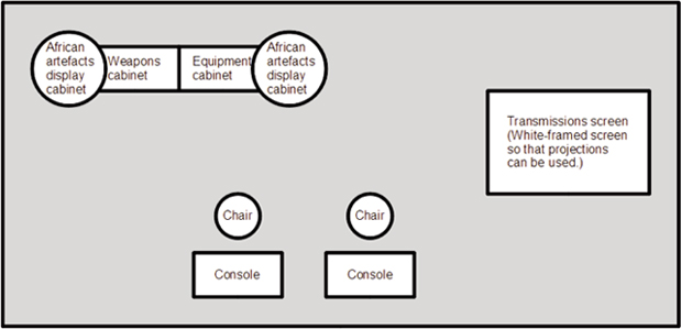 Stage layout diagram, Duped