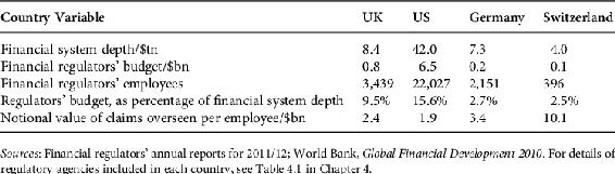 Table_Image