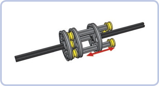 An extendable driveshaft section, consisting of two axles with three wedge belt wheels (the thin grey discs) and another three axles inside them. The three axles transmit rotation to all the discs, and these axles are able to slide through the single disc shown on the right, effectively changing the driveshaft’s length even as it spins.