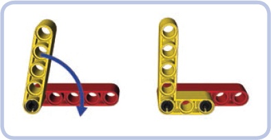 A comparison of nonrigid (left) and rigid (right) connections between studless pieces. In a nonrigid connection, pieces stay together, but their orientation can change—the yellow beam can be rotated left or right, regardless of the type of pin used for the connection. In a rigid connection, pieces are connected and fixed to each other so that their orientation does not change.