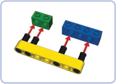 Beams can be easily connected with bricks using pins. Note that we can choose regular Technic bricks (blue) or bricks with centered pin holes (green) to adjust the alignment.