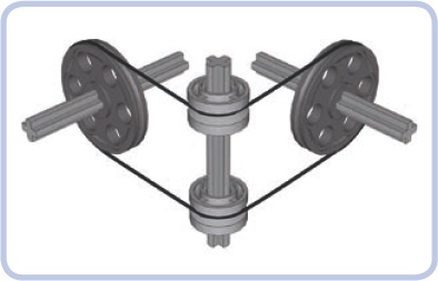 Two pulleys are connected by a rubber band at an angle, with two freely rotating rims on a vertical axle used as idlers to guide the band.