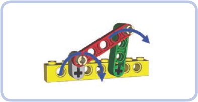 An eccentric mechanism with beams instead of discs. Because the second beam (green) makes only a partial rotation, the mechanism takes up less space.