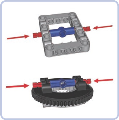 Dangerous structures: Once the axles marked by arrows are pushed in, these structures are impossible to take apart without cutting pieces.