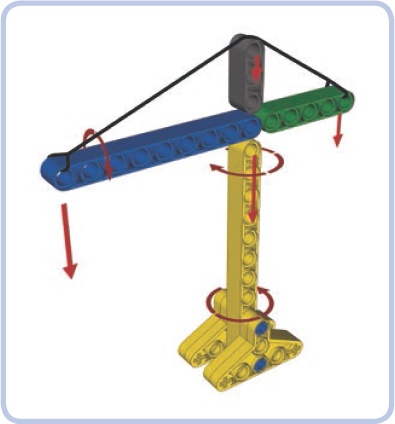 Forces exerted on various parts of a tower crane