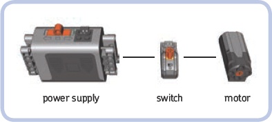 A slightly more complicated configuration for the Power Functions system