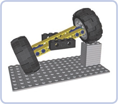 A pendular suspension negotiating an obstacle with one wheel. Note that the chassis, which is connected to the axle by the axle going through its center, is raised by 50 percent. This is generally bad for stability and for the driver’s comfort.