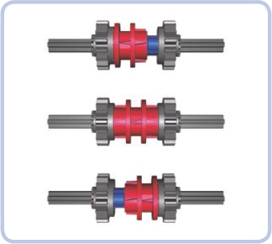 There are three positions possible for a transmission driving ring: engaged with left gear, neutral (no gears engaged), and engaged with right gear. Note that only engaged gears rotate together with the axle.