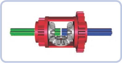 A differential that includes two axles (green and blue) and the differential case (red)