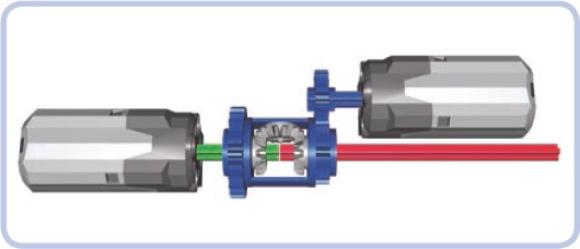 Two PF Medium motors are driving the differential case (blue) and one of the axles (green). The other axle (red) is the output.