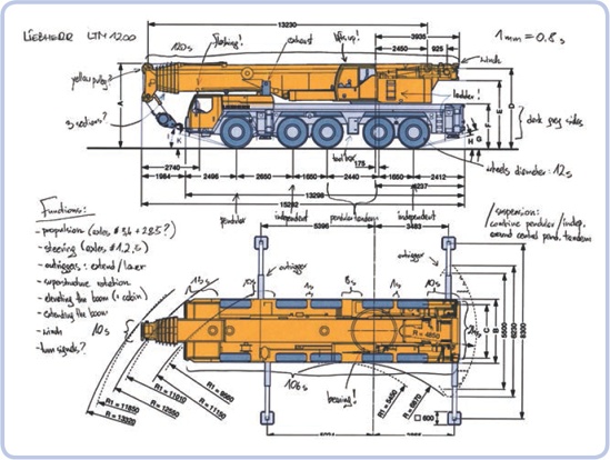 A printout of a Liebherr LTM1200 mobile telescopic crane blueprint. All basic dimensions and functions are marked, and the scaling ratio is noted in the upper-right corner. The blueprint comes from the manufacturer’s product brochure.