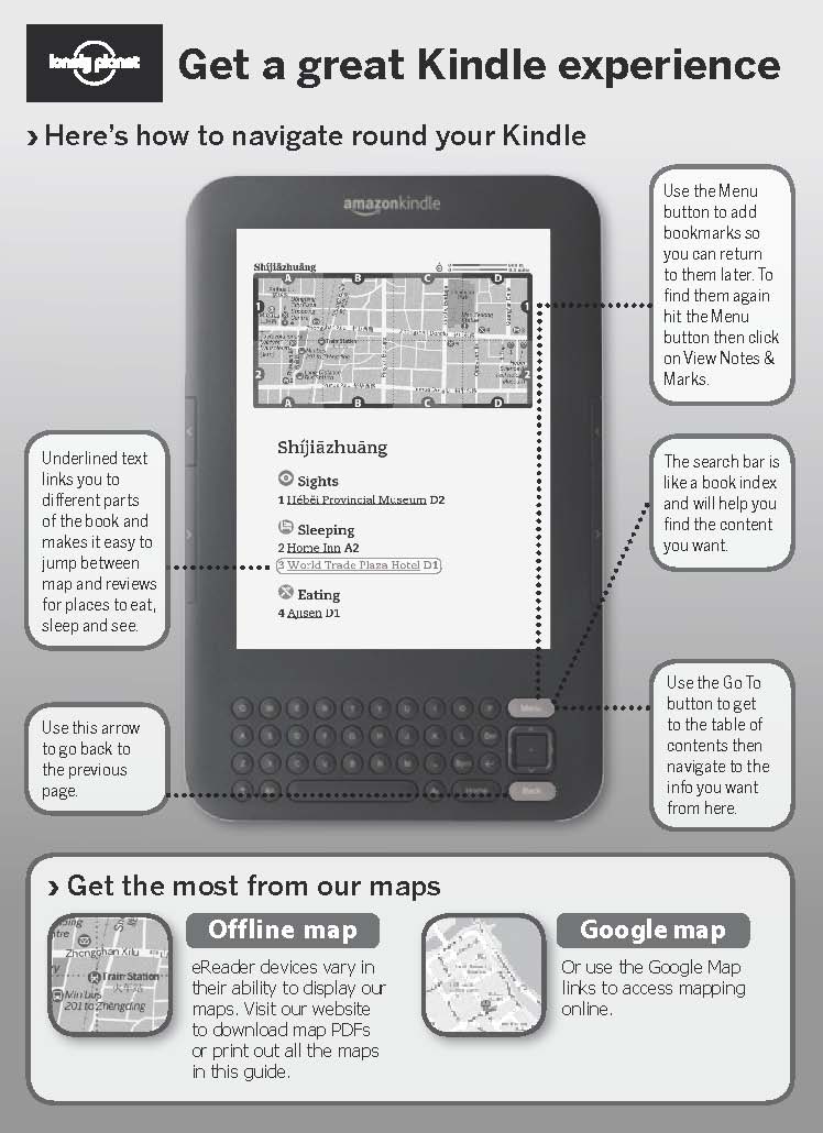 full page image for how to use this guide