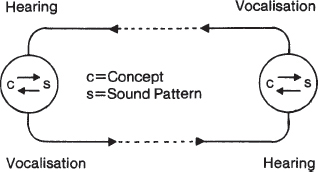 fig2.tif