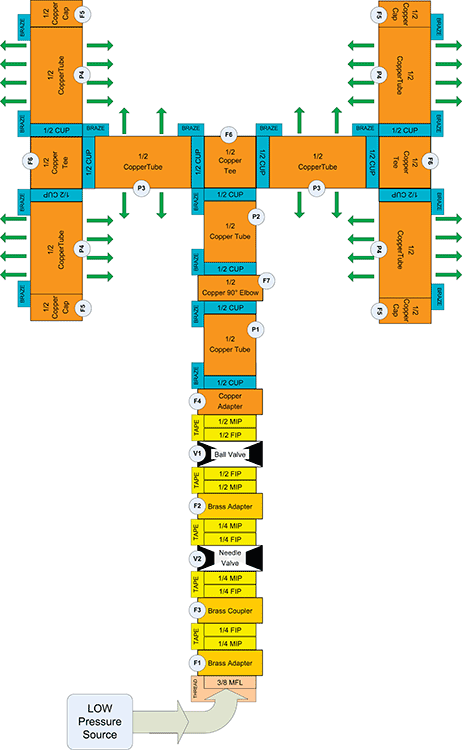 fig5-2.tif