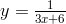 y = \frac{1}{3x + 6}