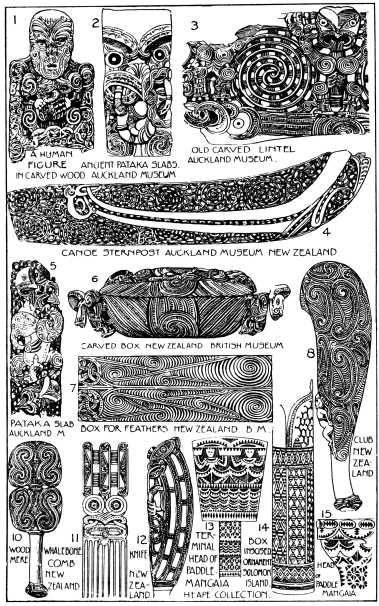 Image unavailable: ORNAMENT OF OCEANIA. Plate 1.