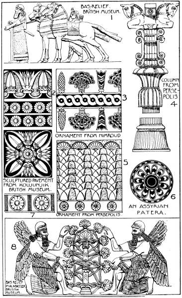 Image unavailable: ASSYRIAN ORNAMENT. Plate 3.