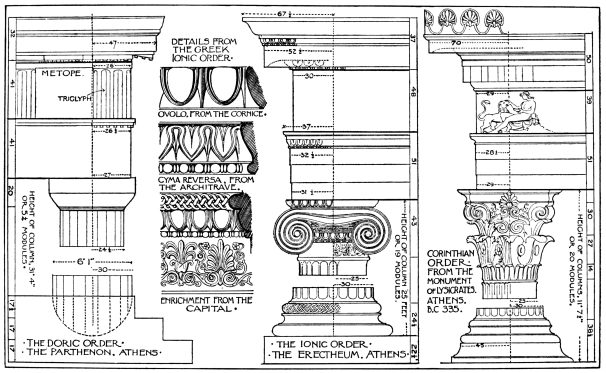 Image unavailable: GREEK ARCHITECTURE. Plate 4.