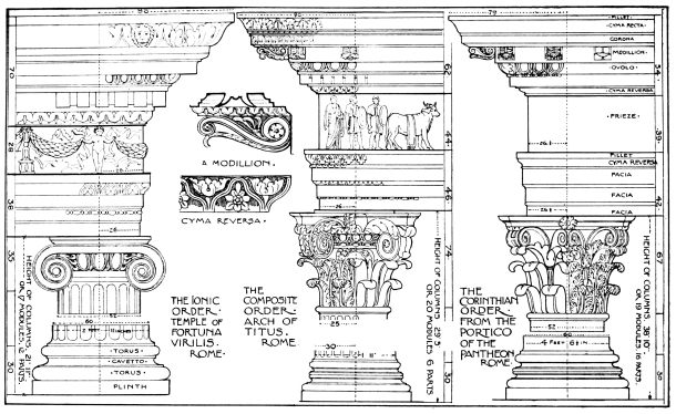 Image unavailable: ROMAN ARCHITECTURE. Plate 7.