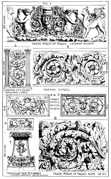 Image unavailable: ROMAN ORNAMENT. Plate 8