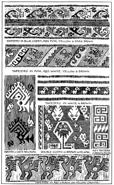 Image unavailable: PERUVIAN TEXTILES. Plate 41.