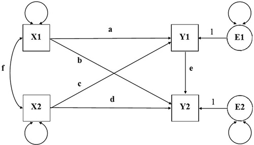 Figure 16.1