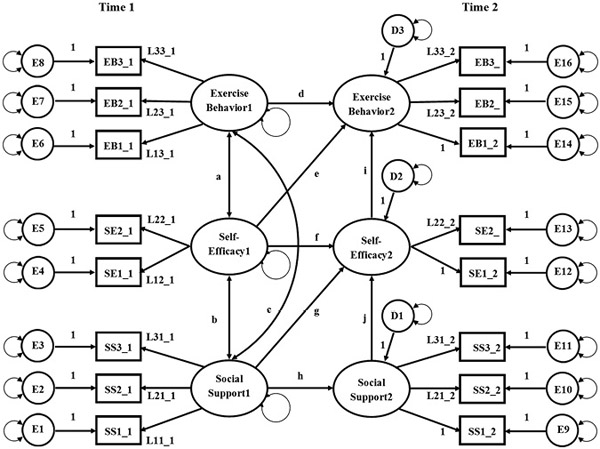 Figure 16.14