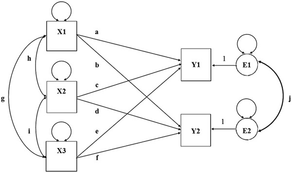 Figure 16.16